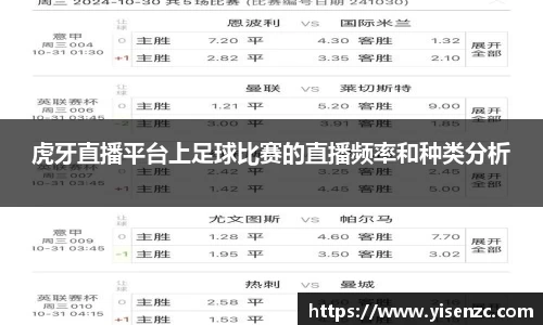 虎牙直播平台上足球比赛的直播频率和种类分析