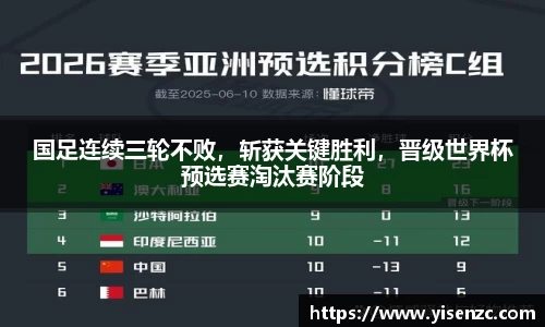 国足连续三轮不败，斩获关键胜利，晋级世界杯预选赛淘汰赛阶段